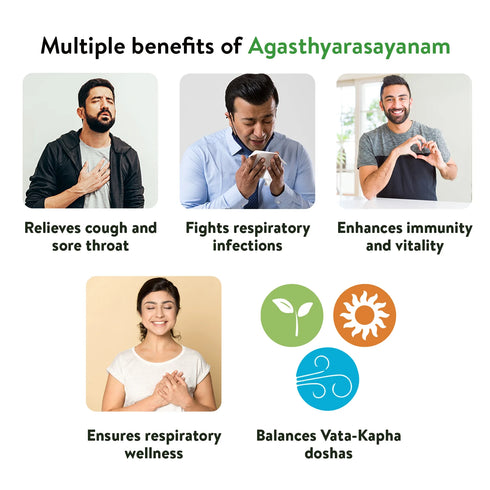 Kerala Ayurveda Agasthyarasayanam